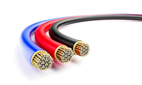 High Temperature Wire